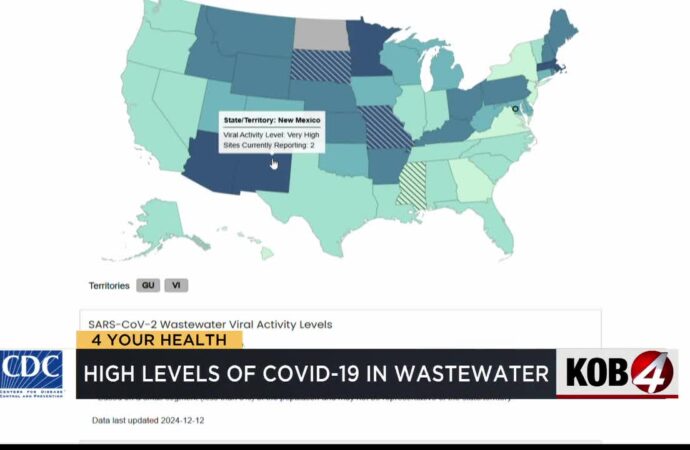 Navigating the Rise: Understanding New Mexico’s COVID-19 Surge Through Wastewater Monitoring